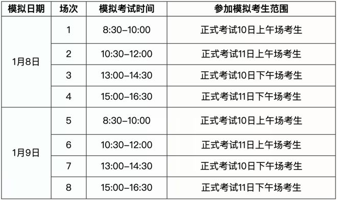 科招生初试 (网络远程考试)考生须知龙8头号玩家中国美术学院2025年本(图2)